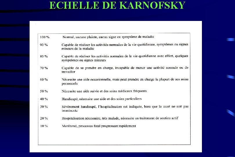 ECHELLE DE KARNOFSKY 