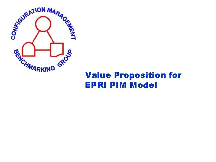 Value Proposition for EPRI PIM Model 