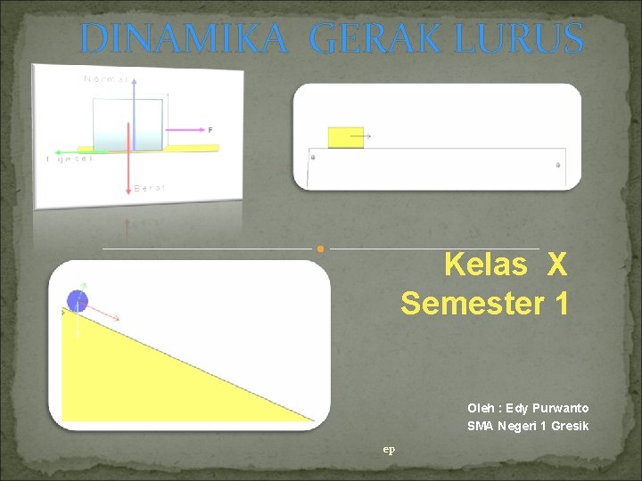 DINAMIKA GERAK LURUS Kelas X Semester 1 Oleh : Edy Purwanto SMA Negeri 1