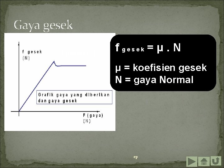 Gaya gesek f ges max f gesek = μ. N μ = koefisien gesek