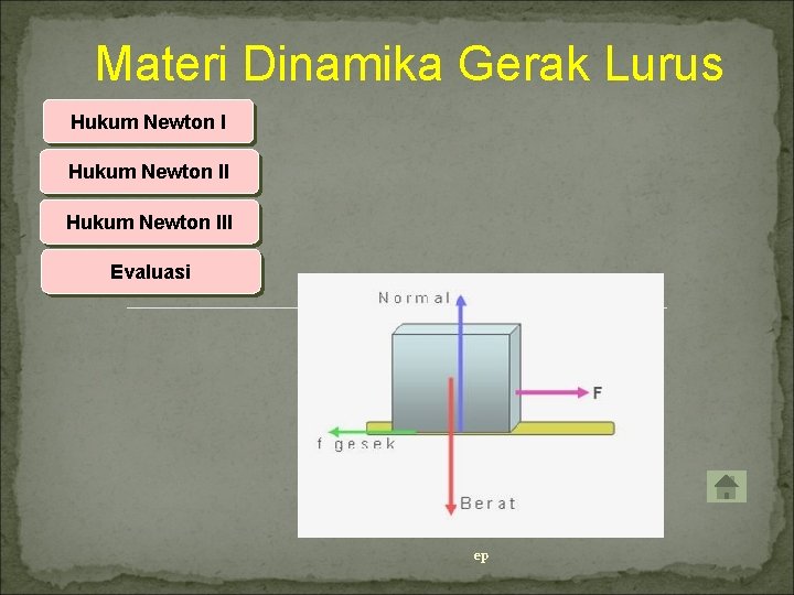 Materi Dinamika Gerak Lurus Hukum Newton III Evaluasi ep 