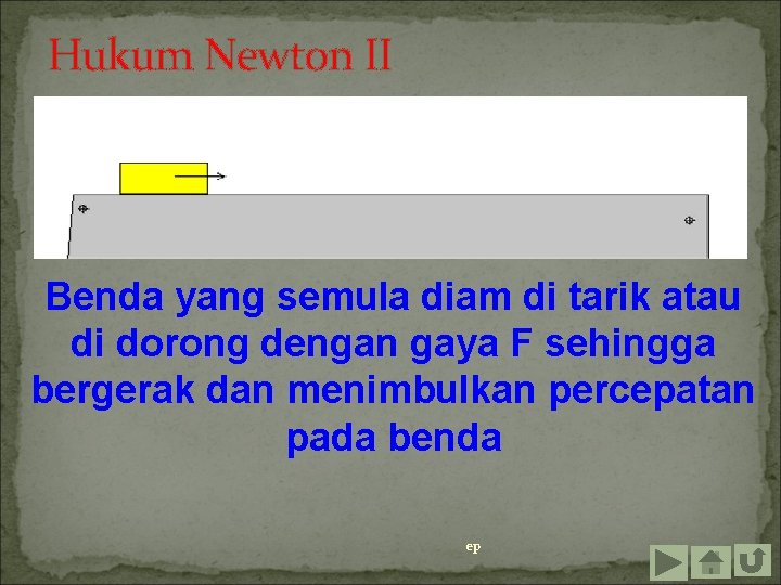 Hukum Newton II Benda yang semula diam di tarik atau di dorong dengan gaya