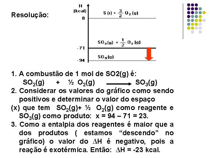 Resolução: 1. A combustão de 1 mol de SO 2(g) é: SO 2(g) + Resolução: 1. A combustão de 1 mol de SO 2(g) é: SO 2(g) +