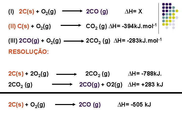 (I) 2 C(s) + O 2(g) 2 CO (g) ∆H= X (II) C(s) + (I) 2 C(s) + O 2(g) 2 CO (g) ∆H= X (II) C(s) +