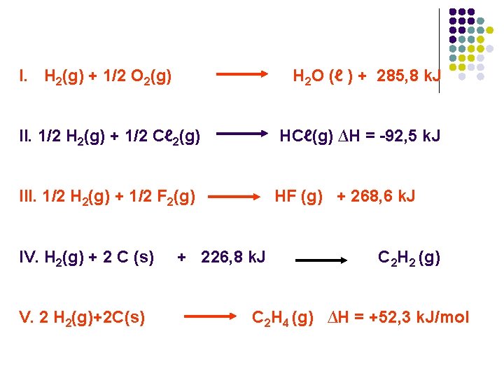 I. H 2(g) + 1/2 O 2(g) H 2 O (ℓ ) + 285, I. H 2(g) + 1/2 O 2(g) H 2 O (ℓ ) + 285,