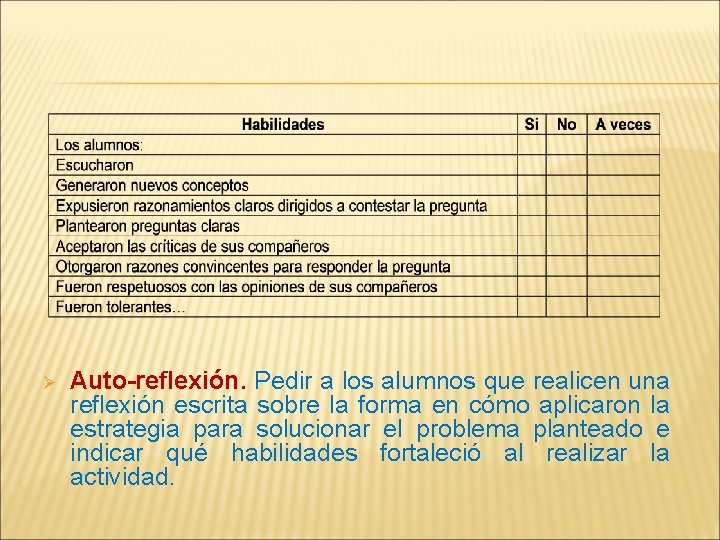 Ø Auto-reflexión. Pedir a los alumnos que realicen una reflexión escrita sobre la forma