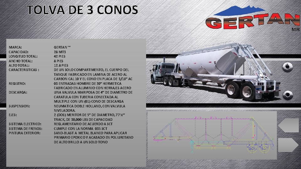TOLVA DE 3 CONOS MARCA: CAPACIDAD: LONGITUD TOTAL: ANCHO TOTAL: ALTO TOTAL: CARACTERISTICAS : TOLVA DE 3 CONOS MARCA: CAPACIDAD: LONGITUD TOTAL: ANCHO TOTAL: ALTO TOTAL: CARACTERISTICAS :