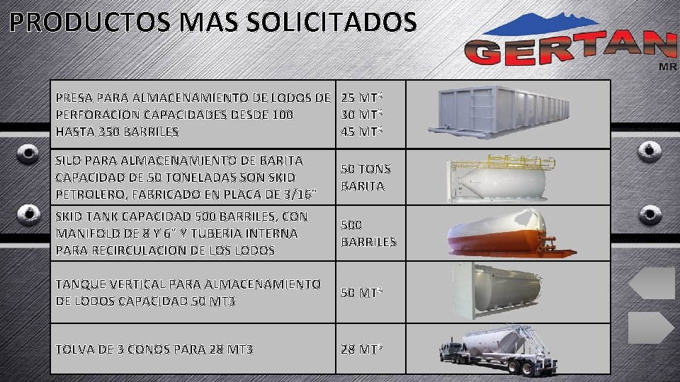 PRODUCTOS MAS SOLICITADOS PRESA PARA ALMACENAMIENTO DE LODOS DE 25 MT 3 PERFORACION CAPACIDADES PRODUCTOS MAS SOLICITADOS PRESA PARA ALMACENAMIENTO DE LODOS DE 25 MT 3 PERFORACION CAPACIDADES