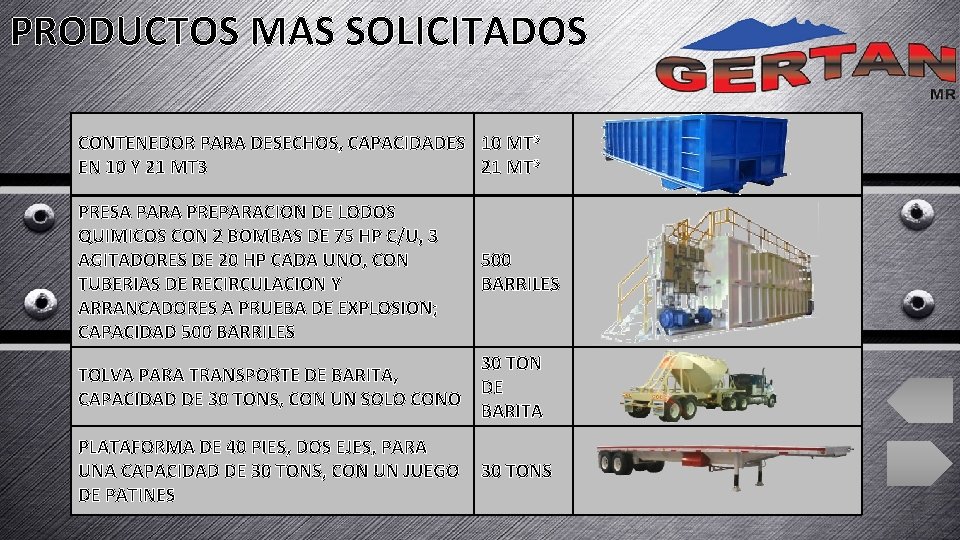 PRODUCTOS MAS SOLICITADOS CONTENEDOR PARA DESECHOS, CAPACIDADES 10 MT 3 EN 10 Y 21 PRODUCTOS MAS SOLICITADOS CONTENEDOR PARA DESECHOS, CAPACIDADES 10 MT 3 EN 10 Y 21