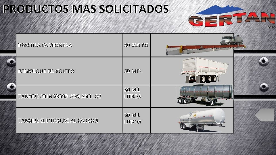 PRODUCTOS MAS SOLICITADOS BASCULA CAMIONERA 80. 000 KG REMOLQUE DE VOLTEO 30 MT 3 PRODUCTOS MAS SOLICITADOS BASCULA CAMIONERA 80. 000 KG REMOLQUE DE VOLTEO 30 MT 3