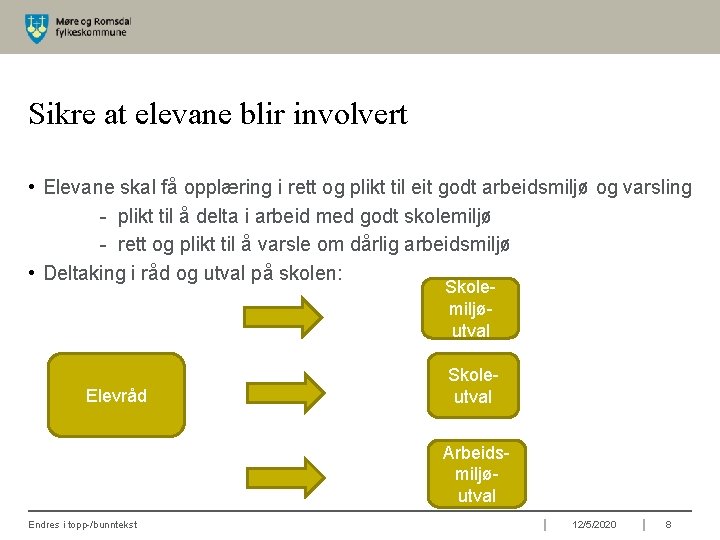 Sikre at elevane blir involvert • Elevane skal få opplæring i rett og plikt