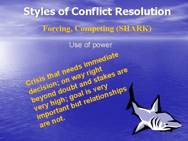 Styles of Conflict Resolution Forcing, Competing (SHARK) Use of power te a i d