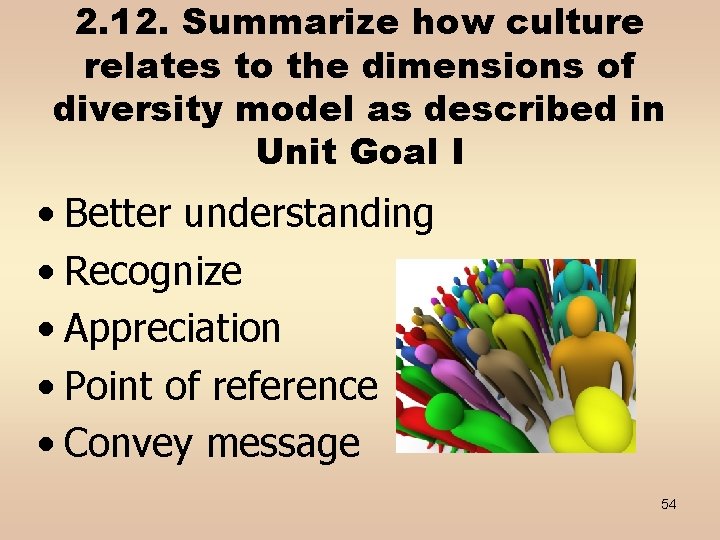 2. 12. Summarize how culture relates to the dimensions of diversity model as described