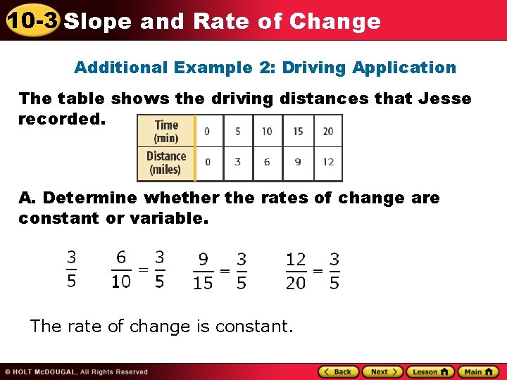 10 -3 Slope and Rate of Change Additional Example 2: Driving Application The table