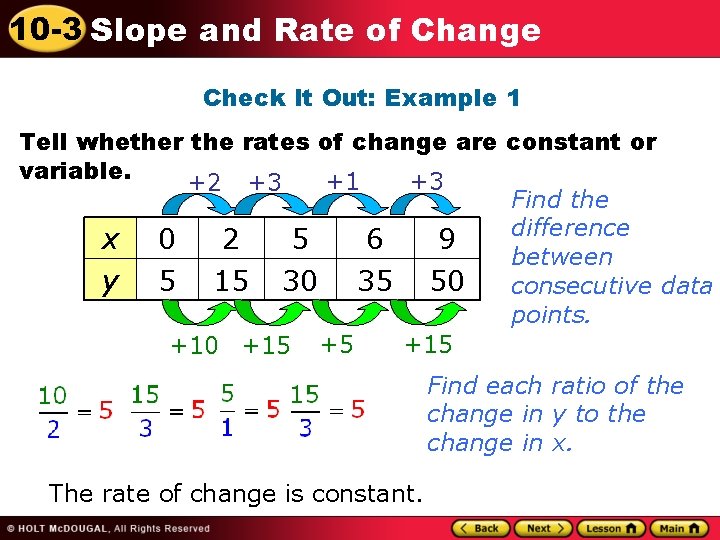 10 -3 Slope and Rate of Change Check It Out: Example 1 Tell whether