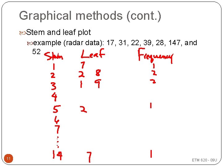Graphical methods (cont. ) Stem and leaf plot example (radar data): 17, 31, 22,