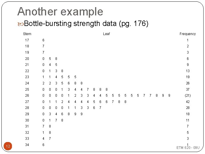 Another example Bottle-bursting strength data (pg. 176) Stem 12 Leaf Frequency 17 6 1