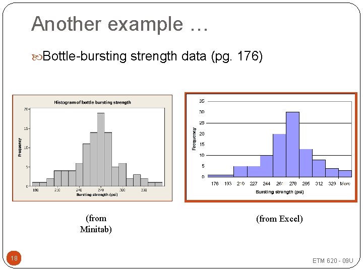 Another example … Bottle-bursting strength data (pg. 176) (from Minitab) 18 (from Excel) ETM