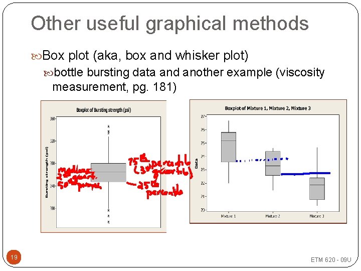 Other useful graphical methods Box plot (aka, box and whisker plot) bottle bursting data