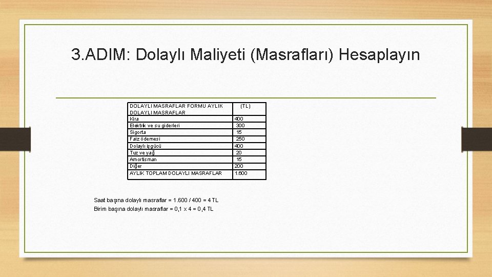 3. ADIM: Dolaylı Maliyeti (Masrafları) Hesaplayın DOLAYLI MASRAFLAR FORMU AYLIK DOLAYLI MASRAFLAR Kira Elektrik