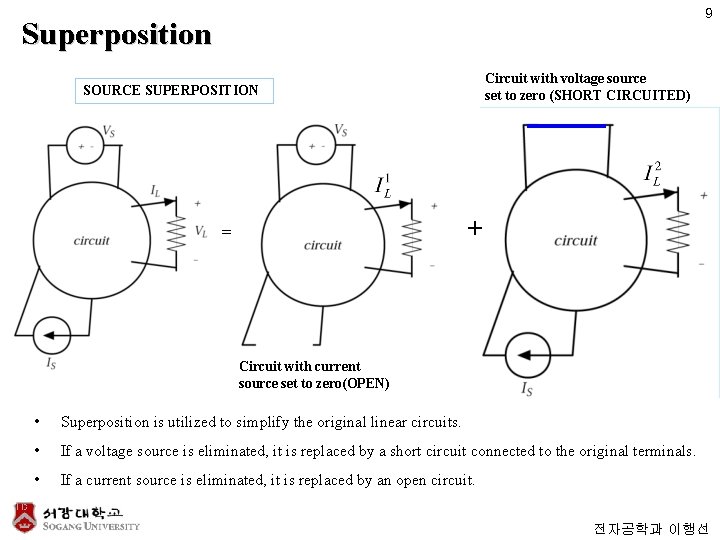 9 Superposition Circuit with voltage source set to zero (SHORT CIRCUITED) SOURCE SUPERPOSITION +