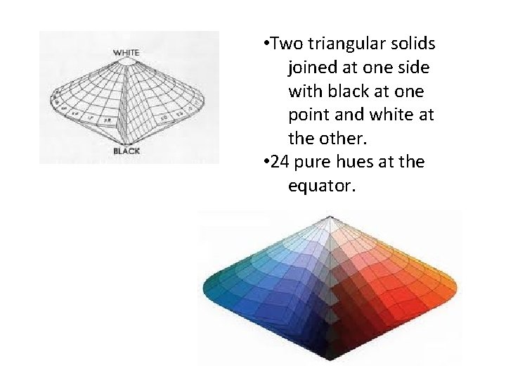  • Two triangular solids joined at one side with black at one point