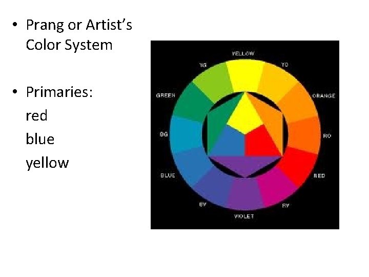  • Prang or Artist’s Color System • Primaries: red blue yellow  