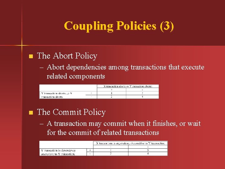 Coupling Policies (3) n The Abort Policy – Abort dependencies among transactions that execute