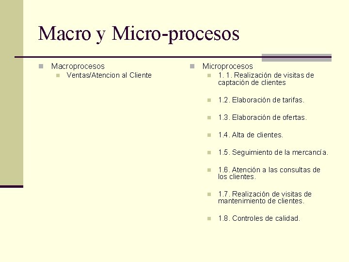 Macro y Micro-procesos n Macroprocesos n Ventas/Atencion al Cliente n Microprocesos n 1. 1. Macro y Micro-procesos n Macroprocesos n Ventas/Atencion al Cliente n Microprocesos n 1. 1.