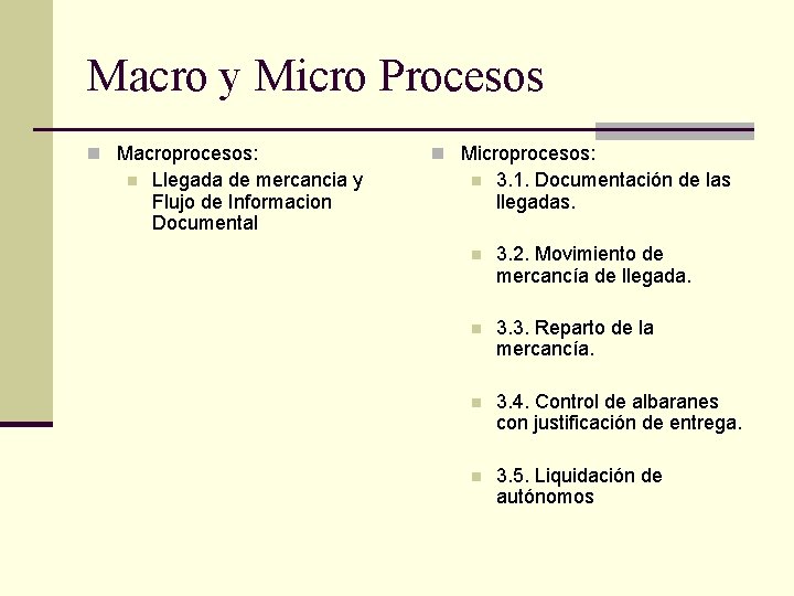 Macro y Micro Procesos n Macroprocesos: n Llegada de mercancia y Flujo de Informacion Macro y Micro Procesos n Macroprocesos: n Llegada de mercancia y Flujo de Informacion