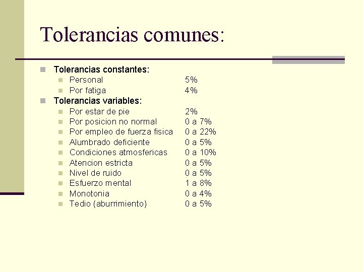 Tolerancias comunes: n Tolerancias constantes: n Personal n Por fatiga n Tolerancias variables: n Tolerancias comunes: n Tolerancias constantes: n Personal n Por fatiga n Tolerancias variables: n