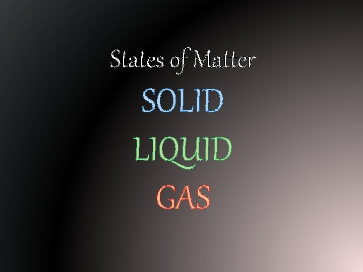 States of Matter SOLID LIQUID GAS States of Matter SOLID LIQUID GAS