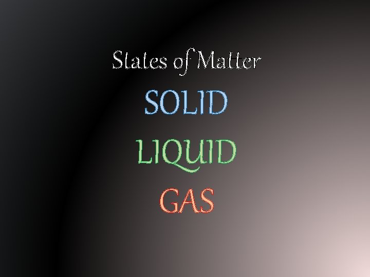 States of Matter SOLID LIQUID GAS 