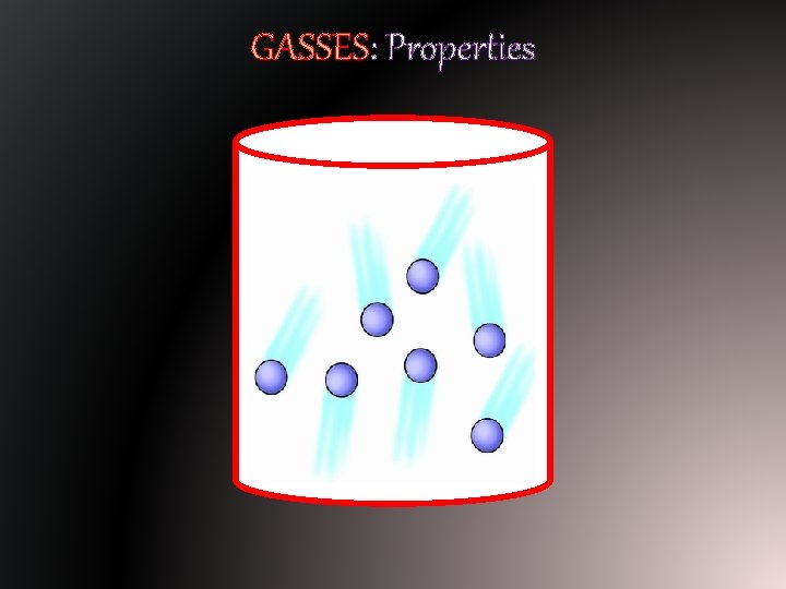 GASSES: Properties GASSES: Properties