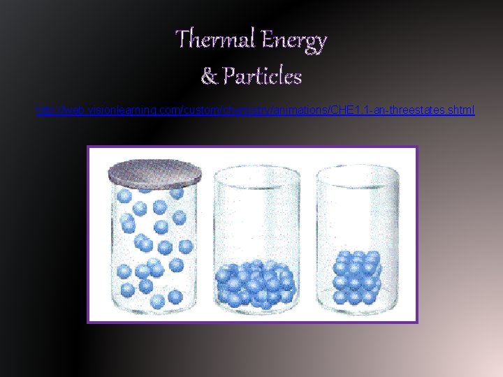 Thermal Energy & Particles http: //web. visionlearning. com/custom/chemistry/animations/CHE 1. 1 -an-threestates. shtml 