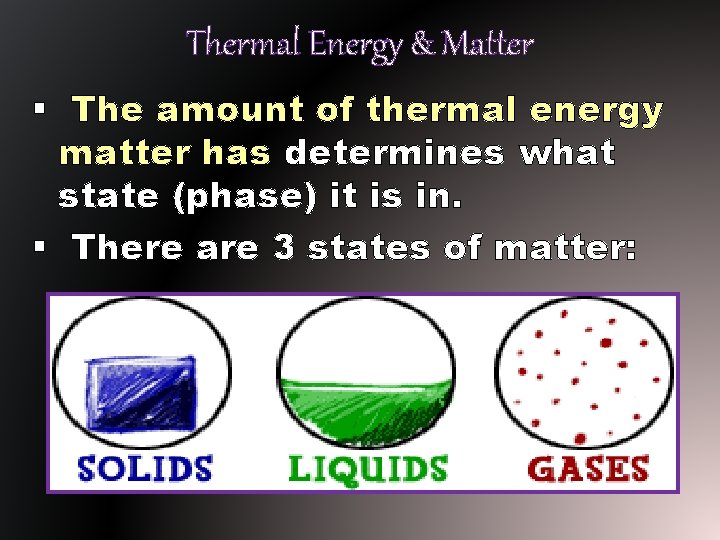 Thermal Energy & Matter § The amount of thermal energy matter has determines what