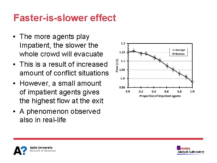 Faster-is-slower effect • The more agents play Impatient, the slower the whole crowd will Faster-is-slower effect • The more agents play Impatient, the slower the whole crowd will