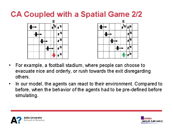 CA Coupled with a Spatial Game 2/2 • For example, a football stadium, where CA Coupled with a Spatial Game 2/2 • For example, a football stadium, where