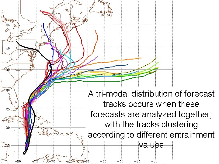 A tri-modal distribution of forecast tracks occurs when these forecasts are analyzed together, with A tri-modal distribution of forecast tracks occurs when these forecasts are analyzed together, with