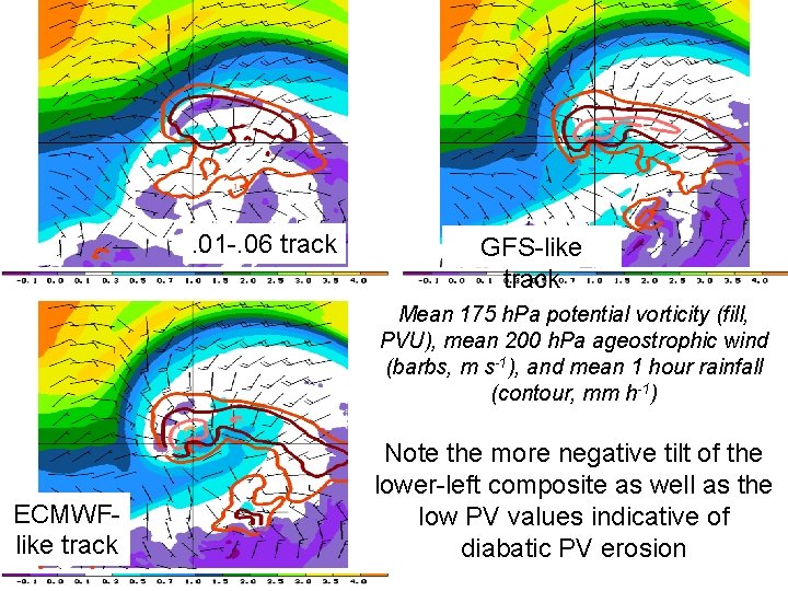 . 01 -. 06 track GFS-like track Mean 175 h. Pa potential vorticity (fill, . 01 -. 06 track GFS-like track Mean 175 h. Pa potential vorticity (fill,