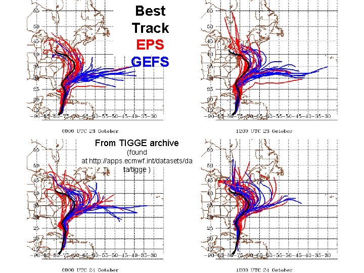 Best Track EPS GEFS From TIGGE archive (found at http: //apps. ecmwf. int/datasets/da ta/tigge Best Track EPS GEFS From TIGGE archive (found at http: //apps. ecmwf. int/datasets/da ta/tigge