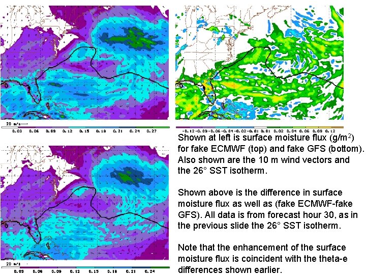 Shown at left is surface moisture flux (g/m 2) for fake ECMWF (top) and Shown at left is surface moisture flux (g/m 2) for fake ECMWF (top) and