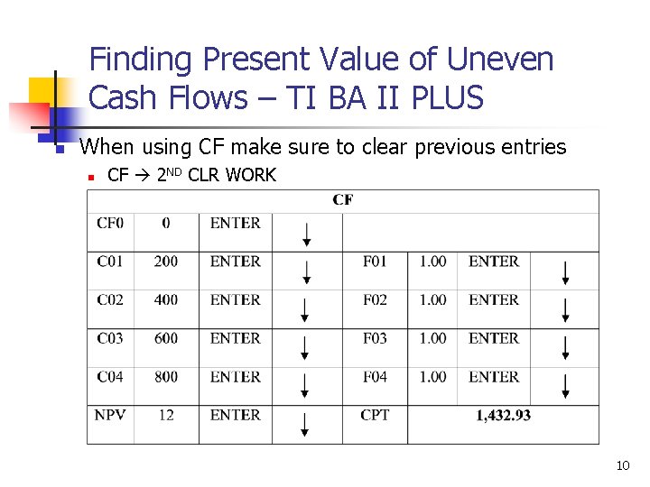 Finding Present Value of Uneven Cash Flows – TI BA II PLUS n When