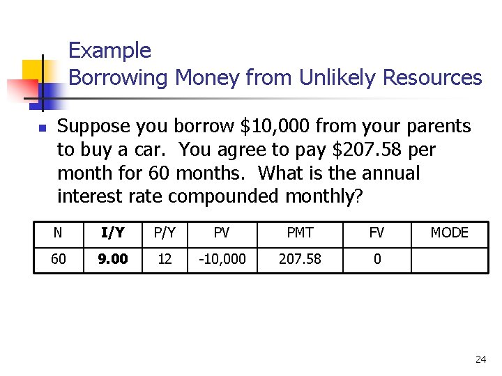 Example Borrowing Money from Unlikely Resources n Suppose you borrow $10, 000 from your