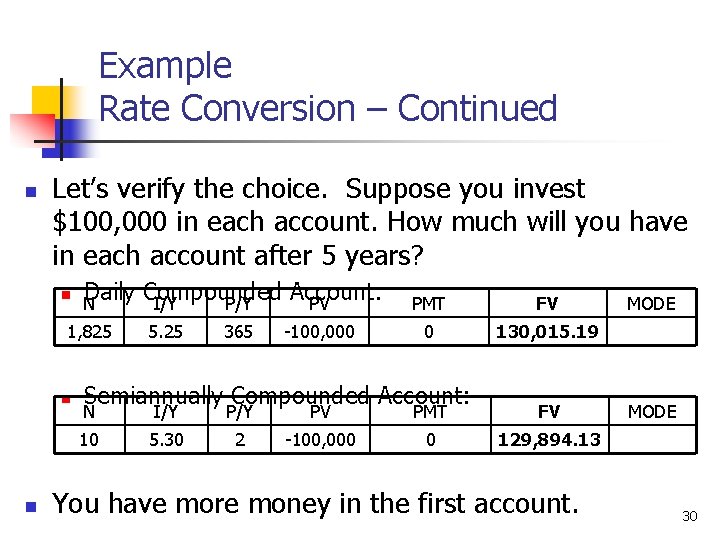 Example Rate Conversion – Continued n Let’s verify the choice. Suppose you invest $100,