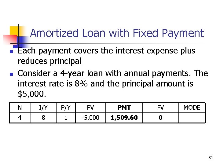 Amortized Loan with Fixed Payment n n Each payment covers the interest expense plus