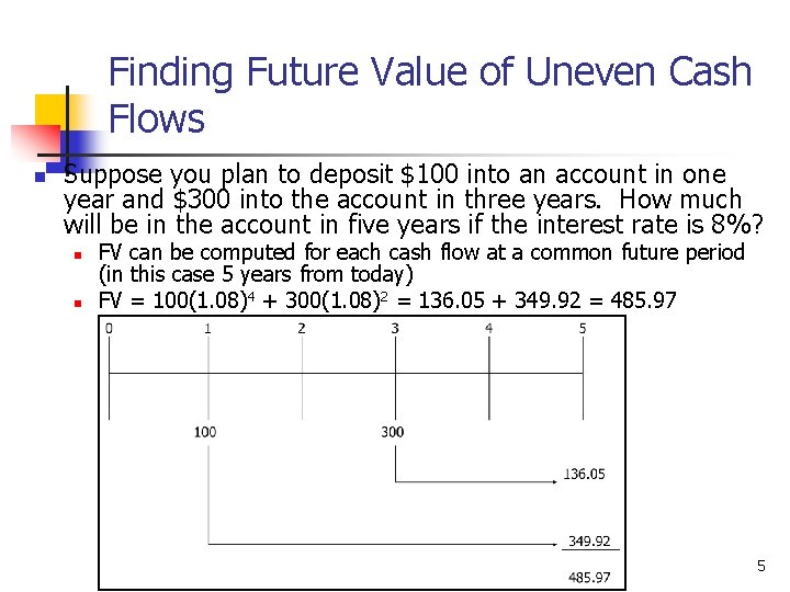 Finding Future Value of Uneven Cash Flows n Suppose you plan to deposit $100