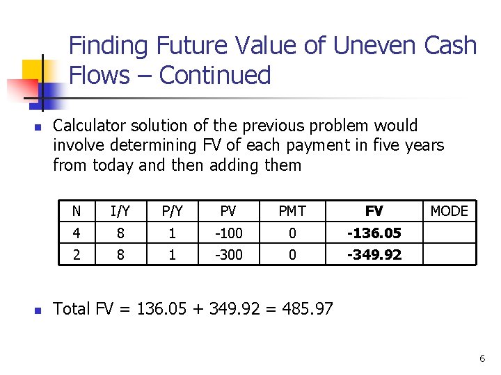 Finding Future Value of Uneven Cash Flows – Continued n n Calculator solution of
