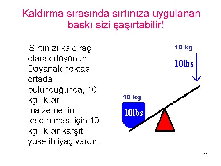 Kaldırma sırasında sırtınıza uygulanan baskı sizi şaşırtabilir! Sırtınızı kaldıraç olarak düşünün. Dayanak noktası ortada Kaldırma sırasında sırtınıza uygulanan baskı sizi şaşırtabilir! Sırtınızı kaldıraç olarak düşünün. Dayanak noktası ortada