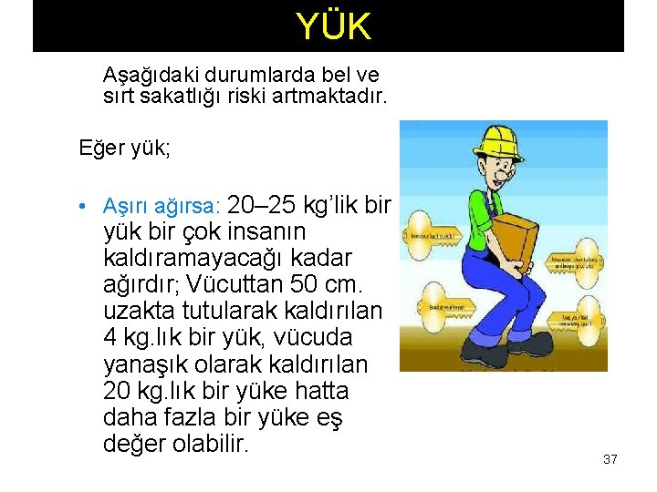 YÜK Aşağıdaki durumlarda bel ve sırt sakatlığı riski artmaktadır. Eğer yük; • Aşırı YÜK Aşağıdaki durumlarda bel ve sırt sakatlığı riski artmaktadır. Eğer yük; • Aşırı